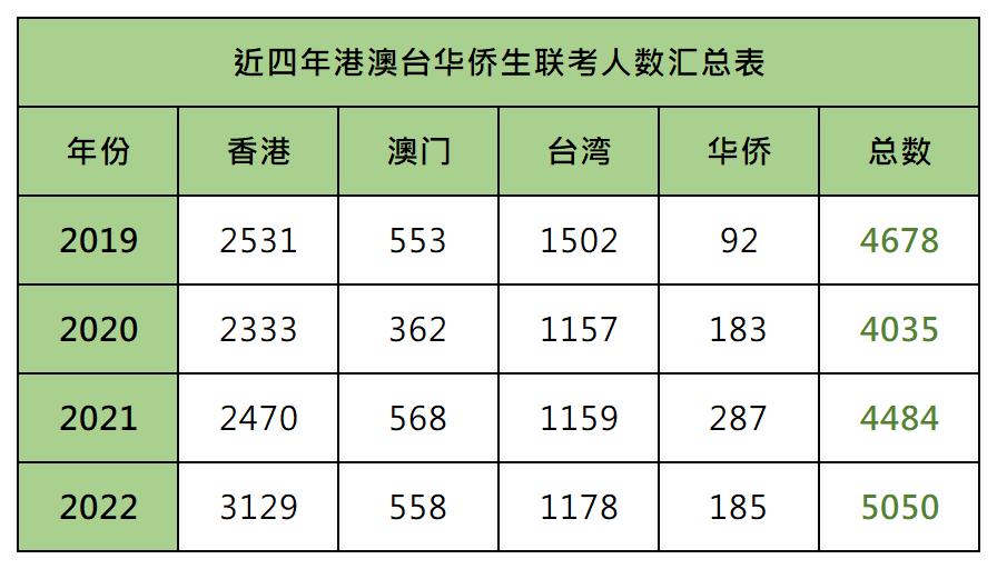 工作簿1_Sheet1(4).jpg