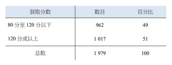 微信截图_20230413142533.png