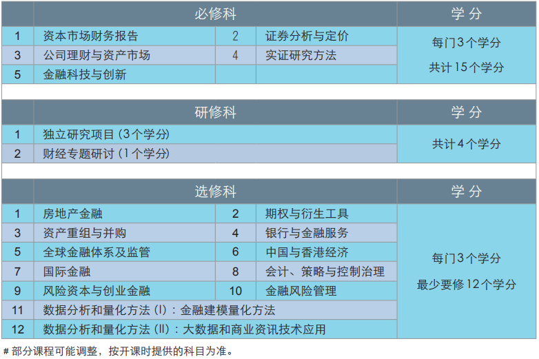 微信截图_20230505150216.png