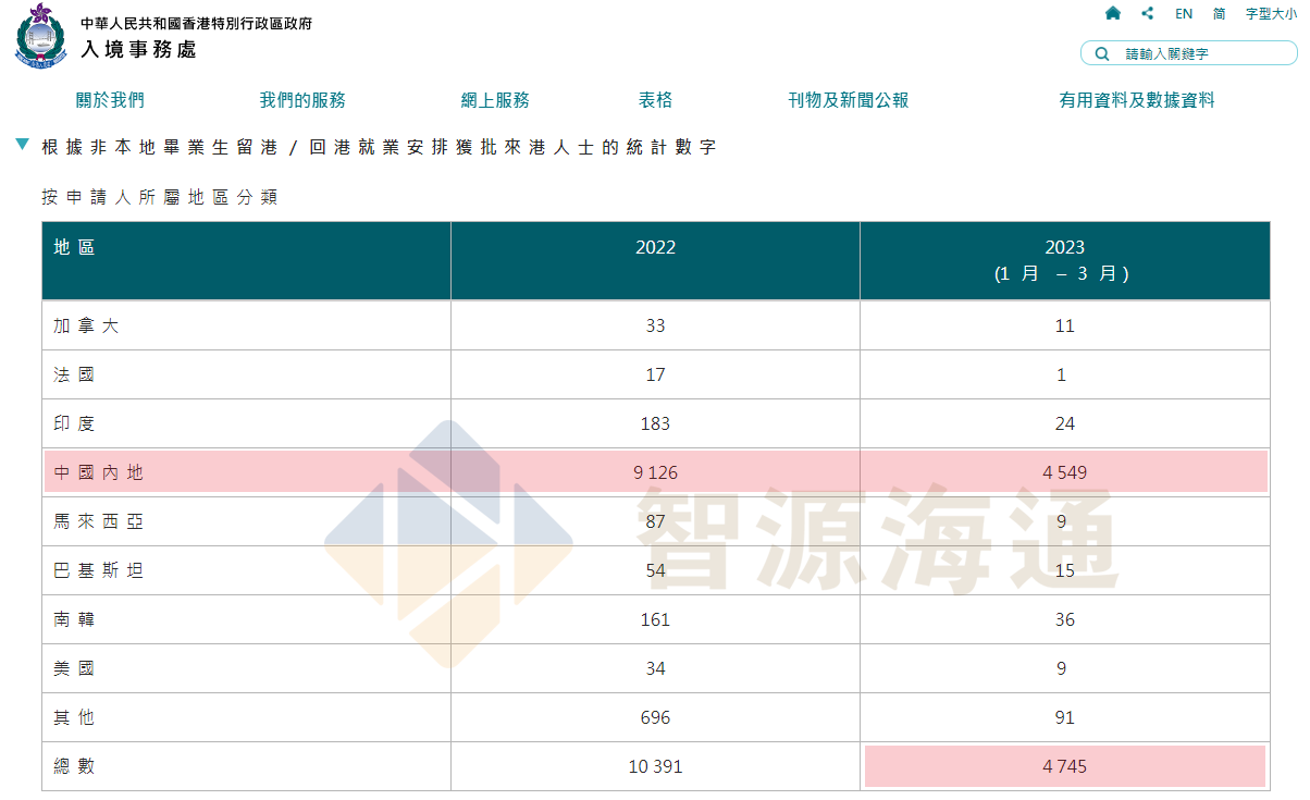 微信截图_20230615110556-恢复的.png