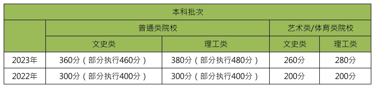 新建 XLSX 工作表_Sheet1(11).jpg