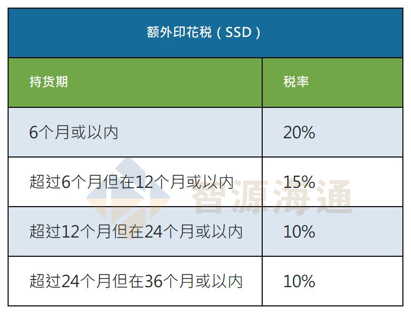 新建 XLSX 工作表_Sheet1(17).png