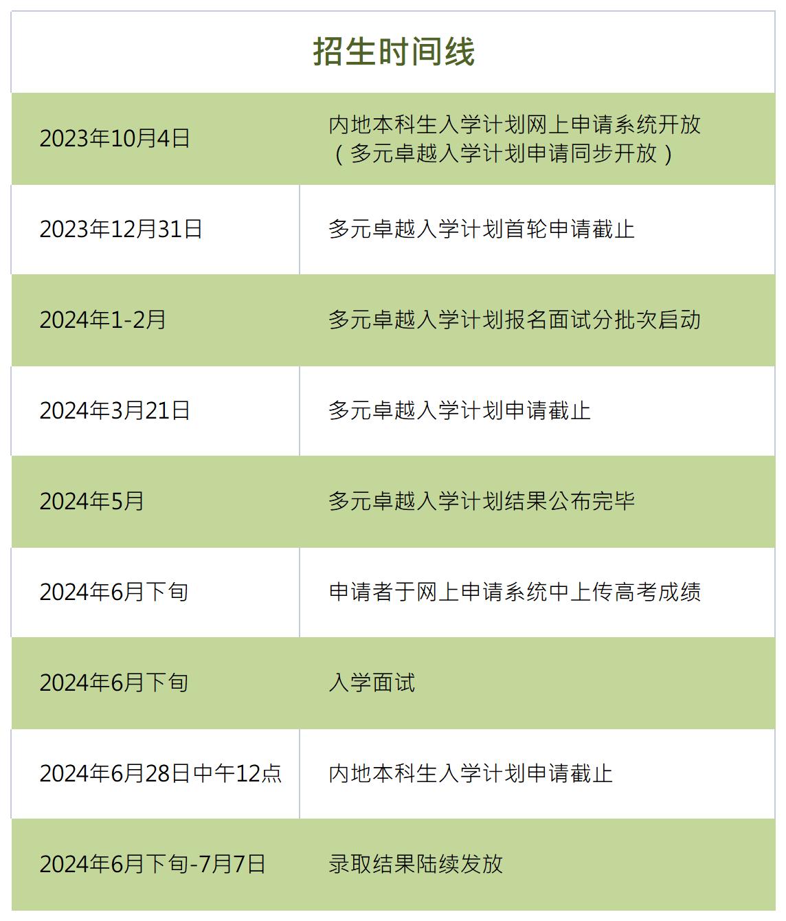 新建 XLSX 工作表_Sheet1(1).jpg