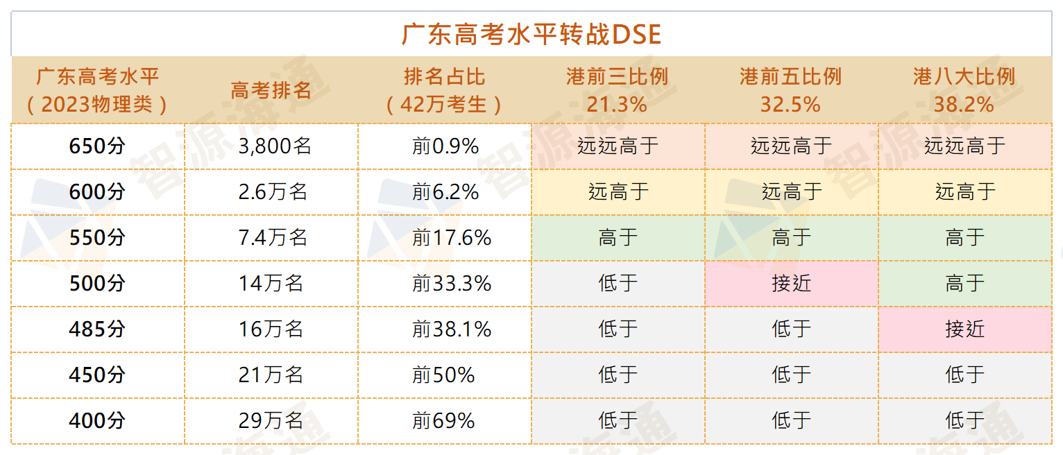 工作簿1_、A1F9.png