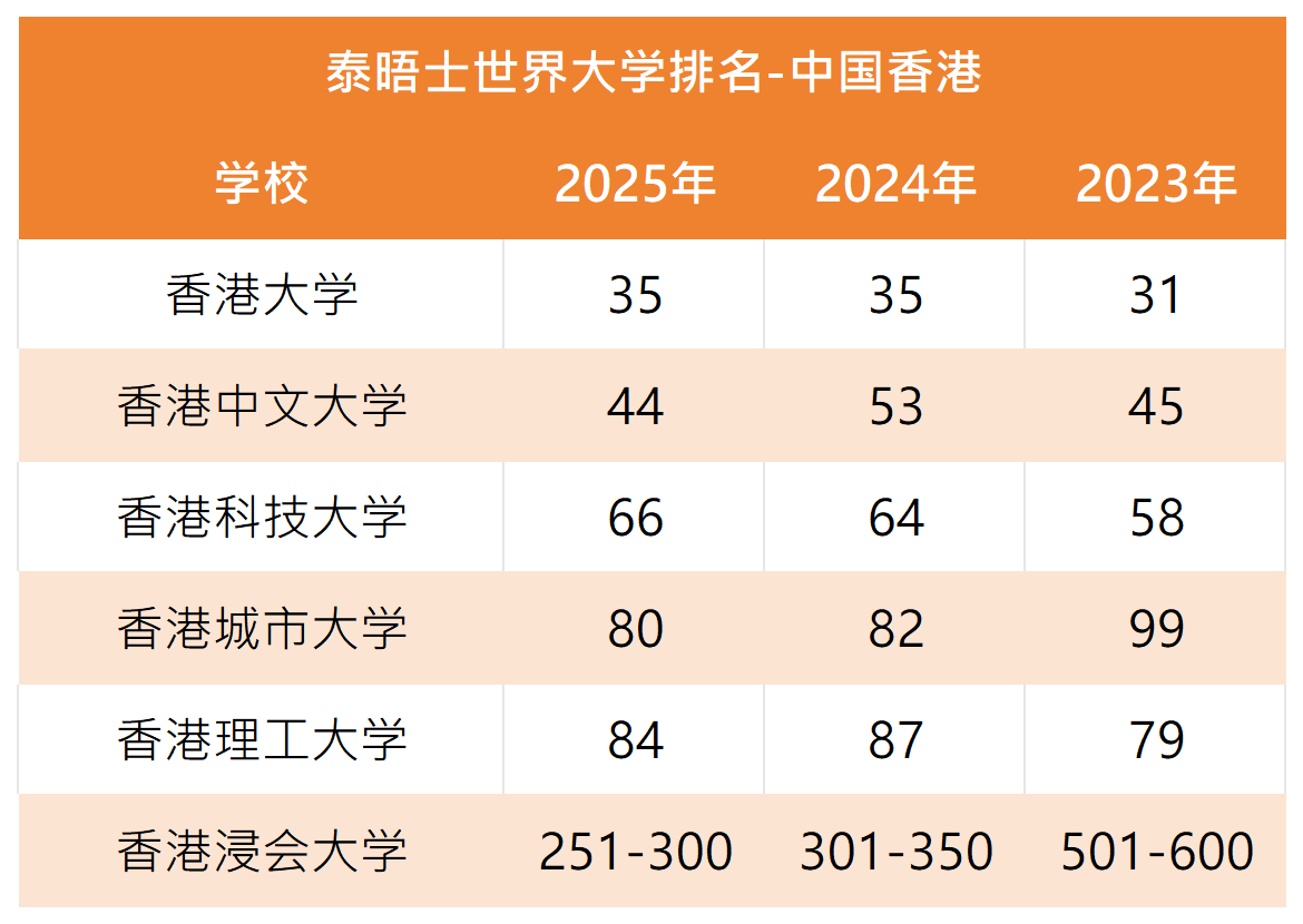 工作簿1_Sheet2(2).png