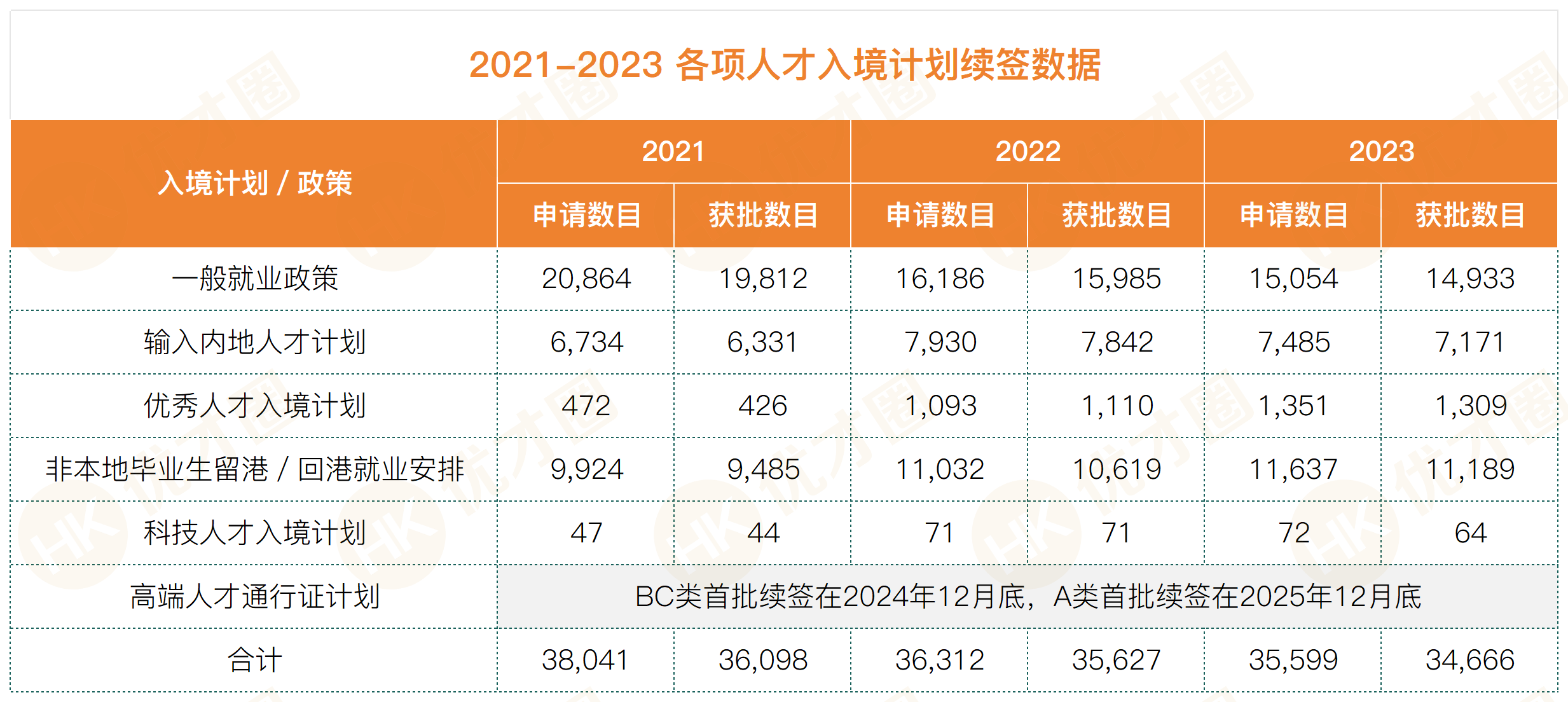 工作簿1_Sheet1(34).png