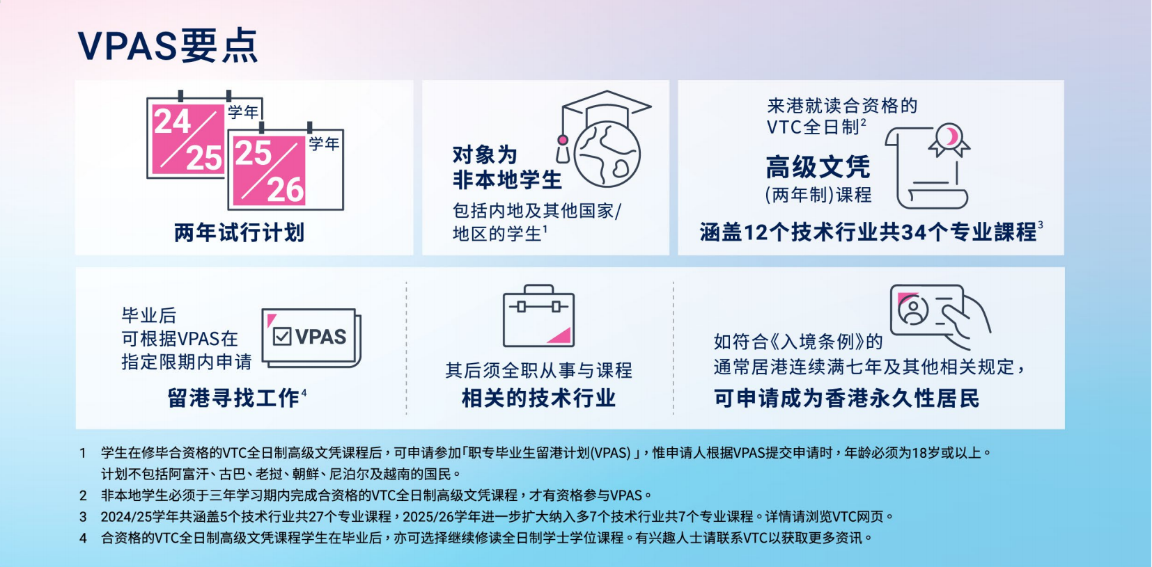 VPAS 册子_001.png