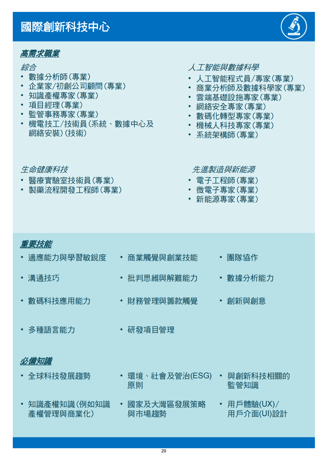 2023人力资源推算_33.png