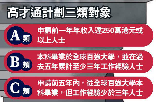 高才通ABC.jpg