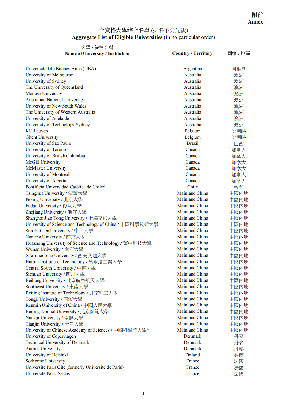 最新高才通名单_00.png