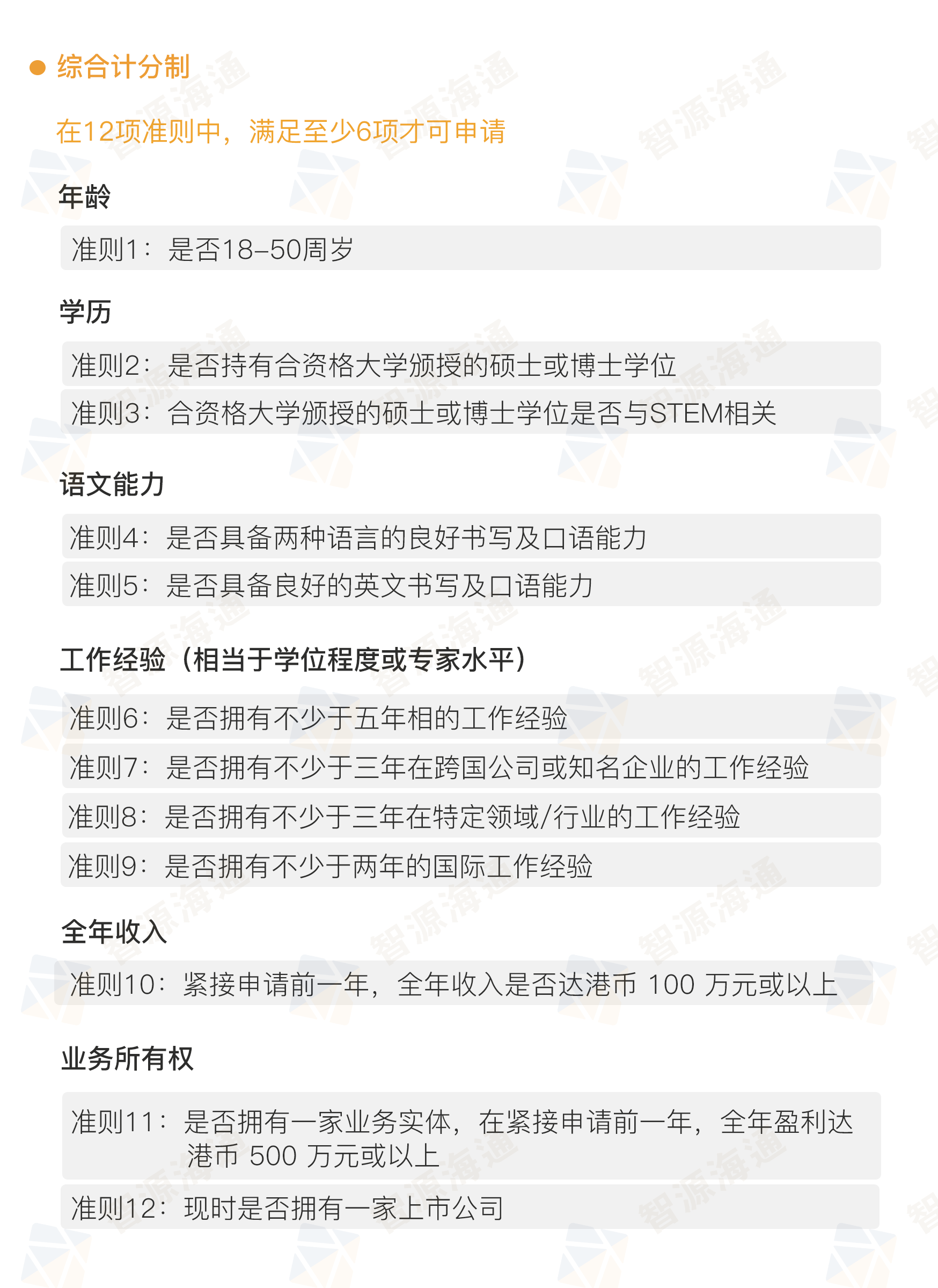 优才打分-智源.png