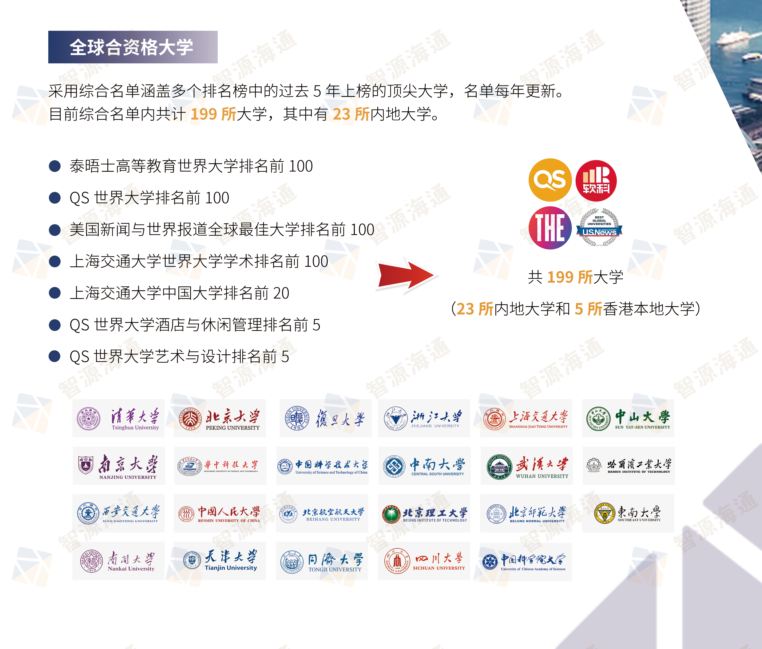 高才通23所.png