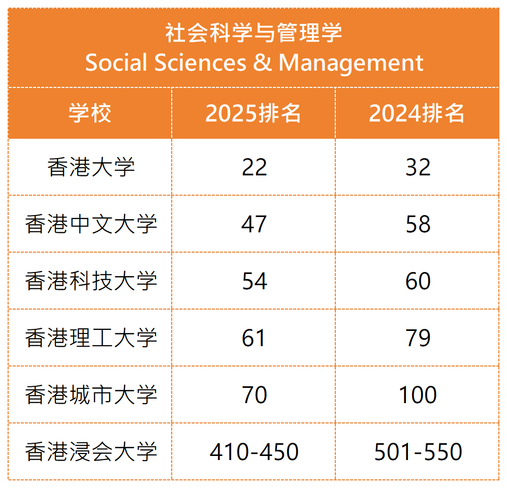 工作簿1_Sheet1.png