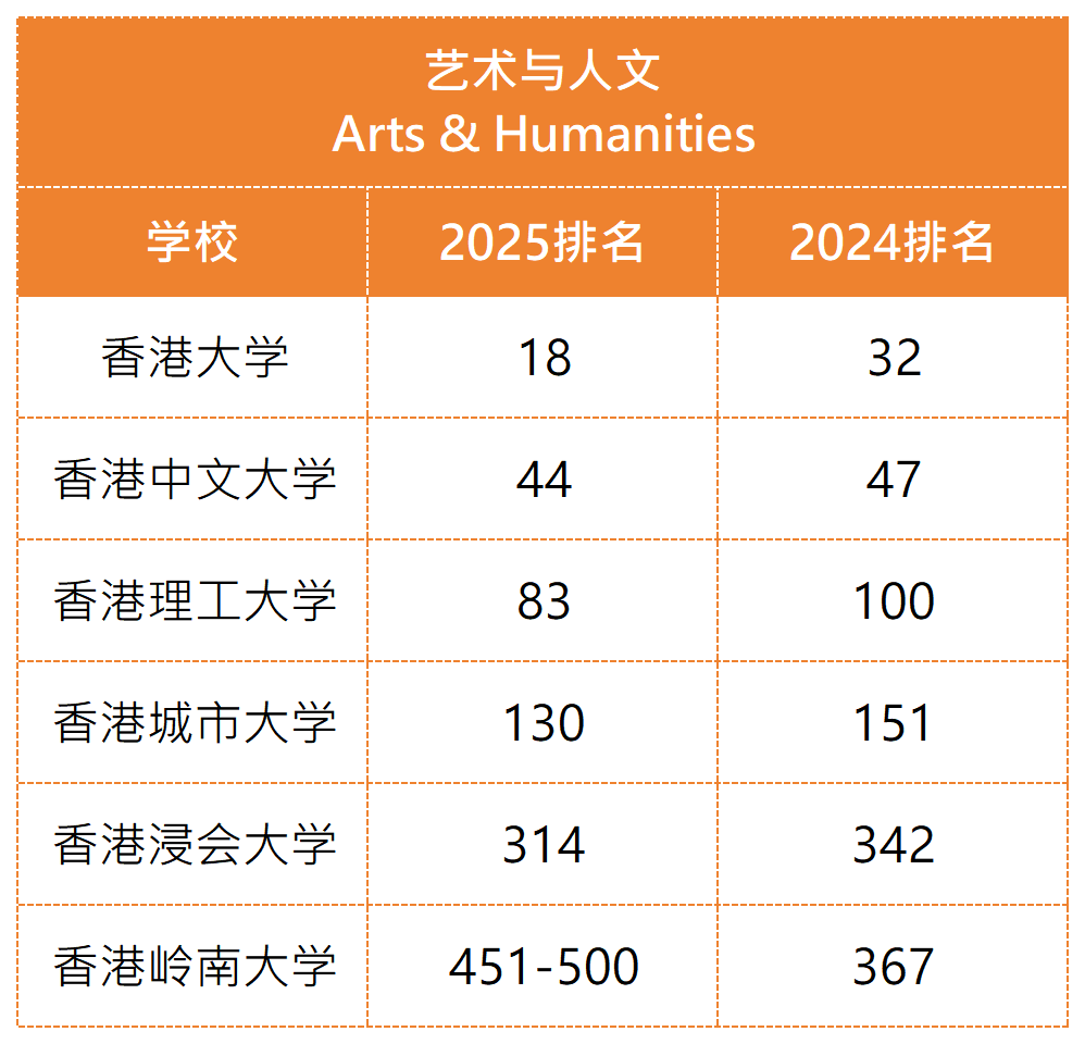 工作簿1_Sheet2.png