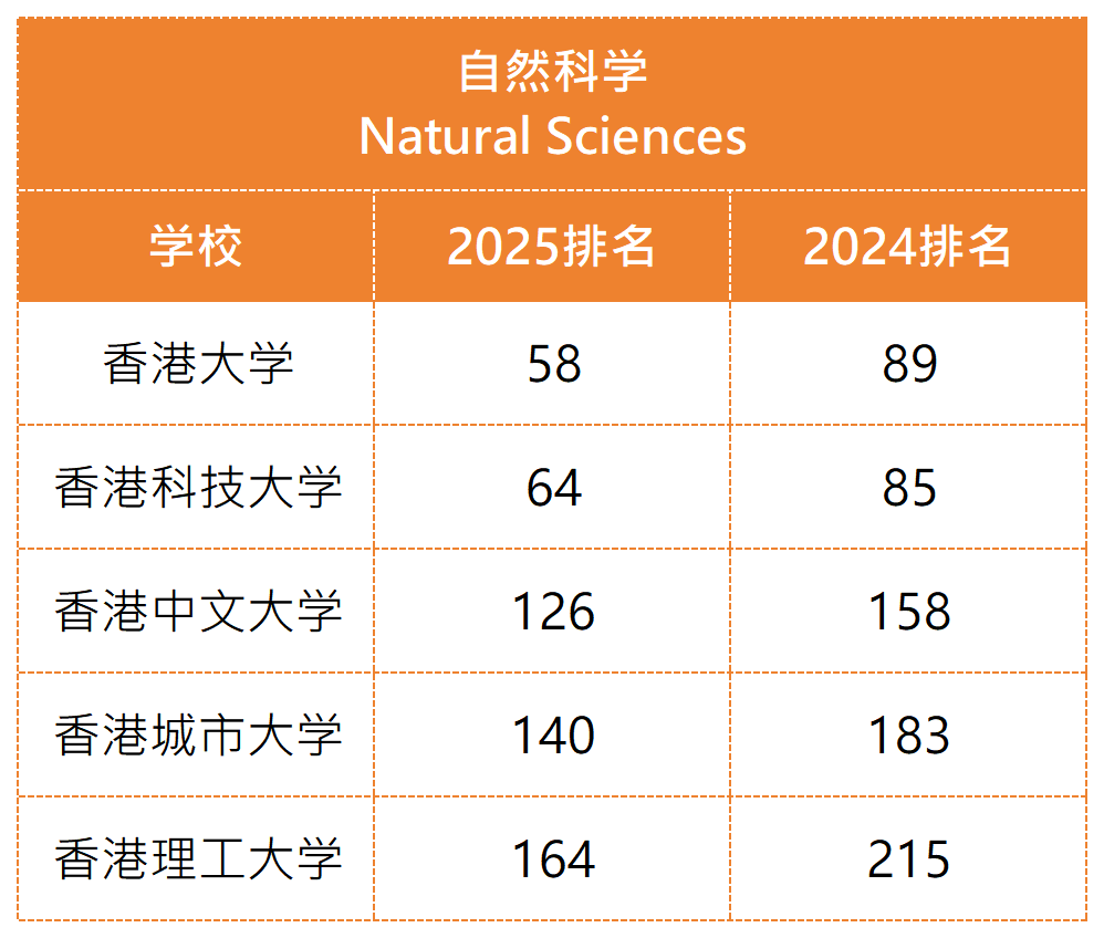 工作簿1_Sheet5(1).png