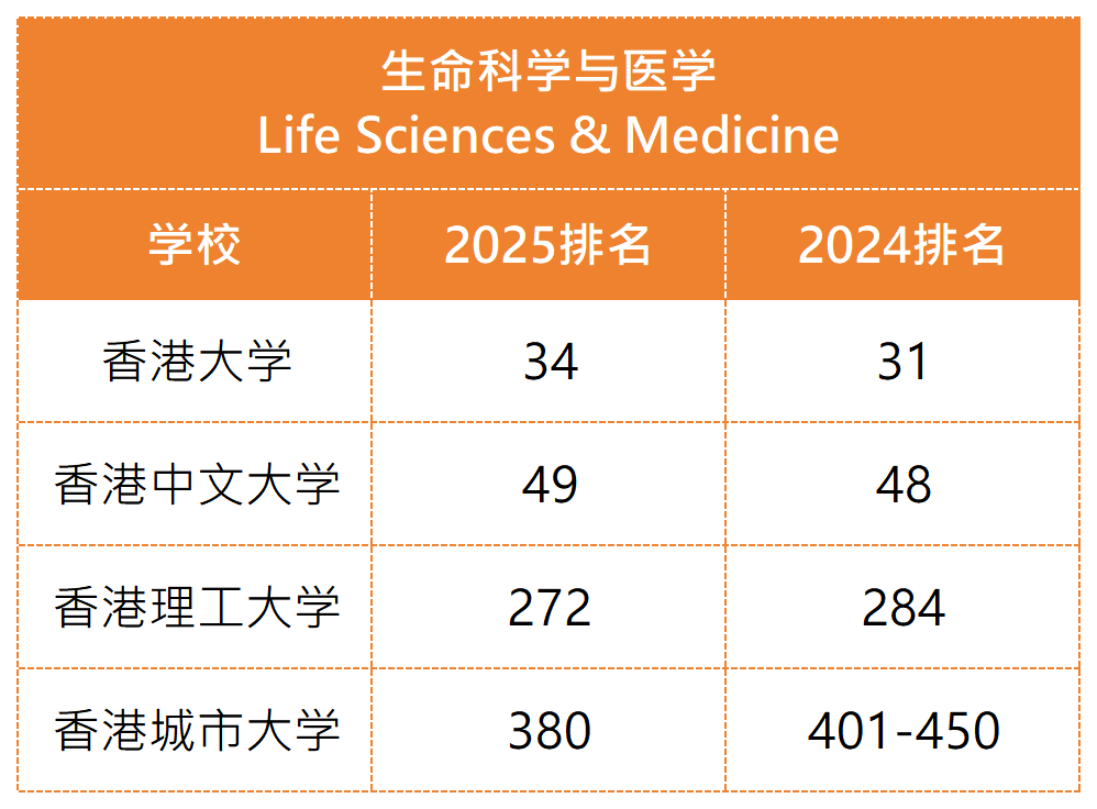 工作簿1_Sheet4.png