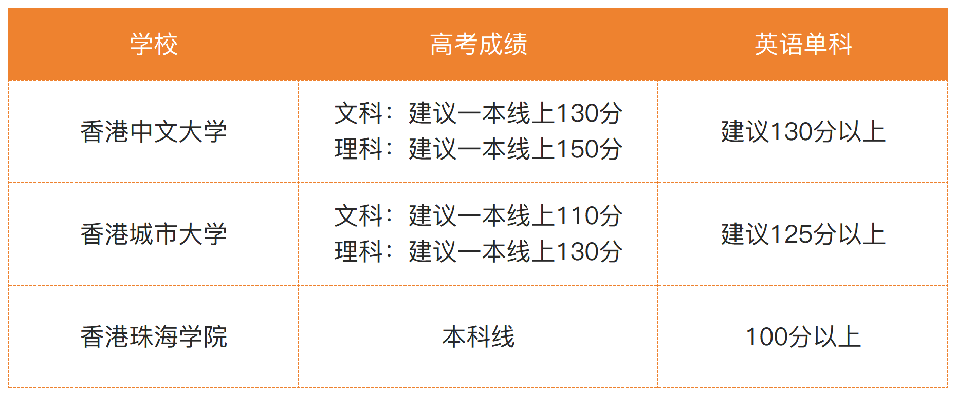 工作簿1_Sheet1(14).png