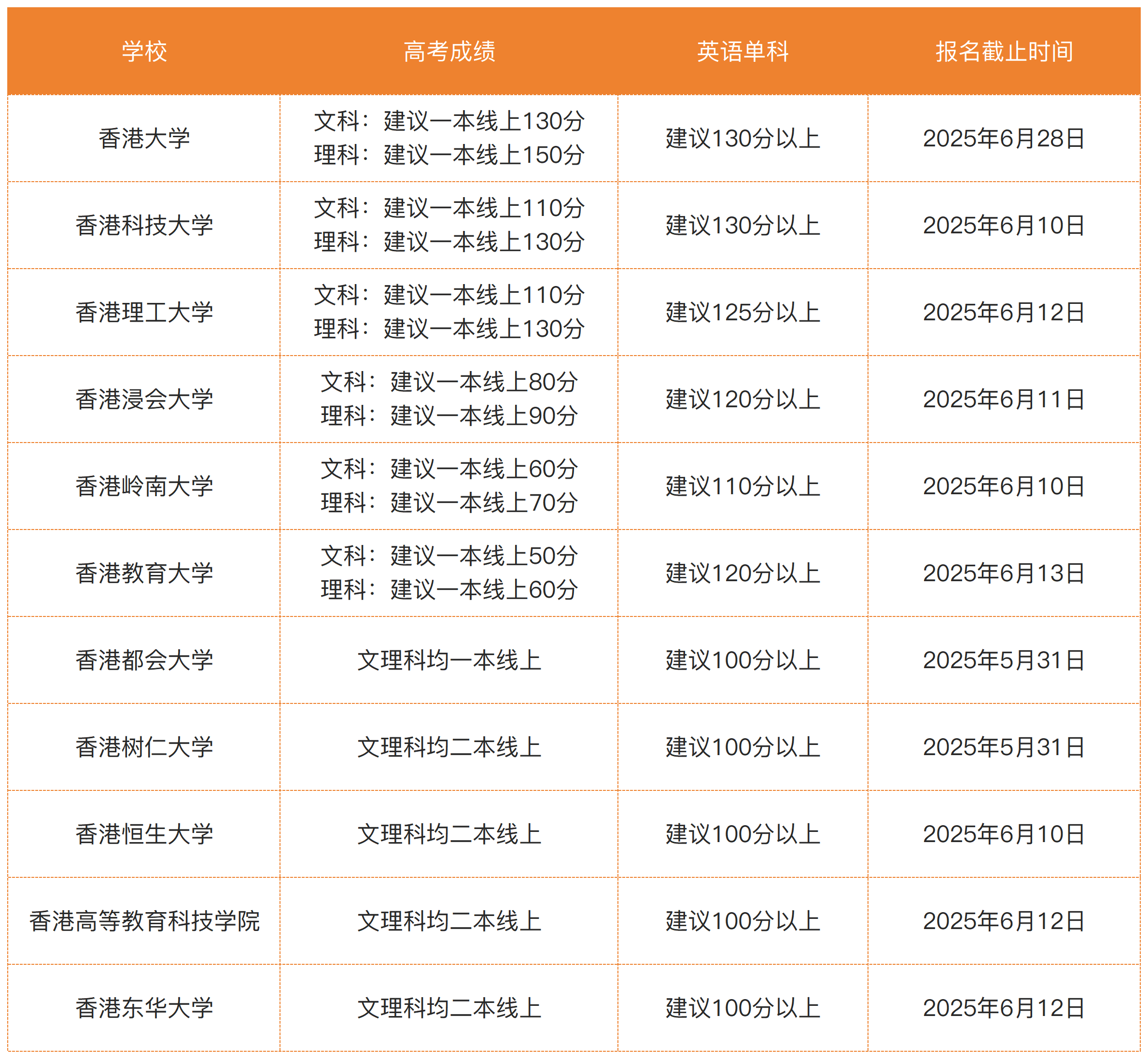 工作簿1_Sheet2(2).png