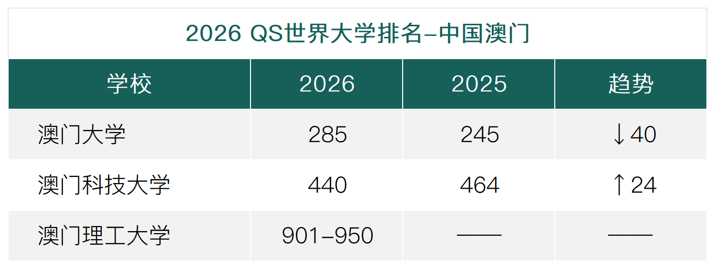 QS 2025_Sheet3.png
