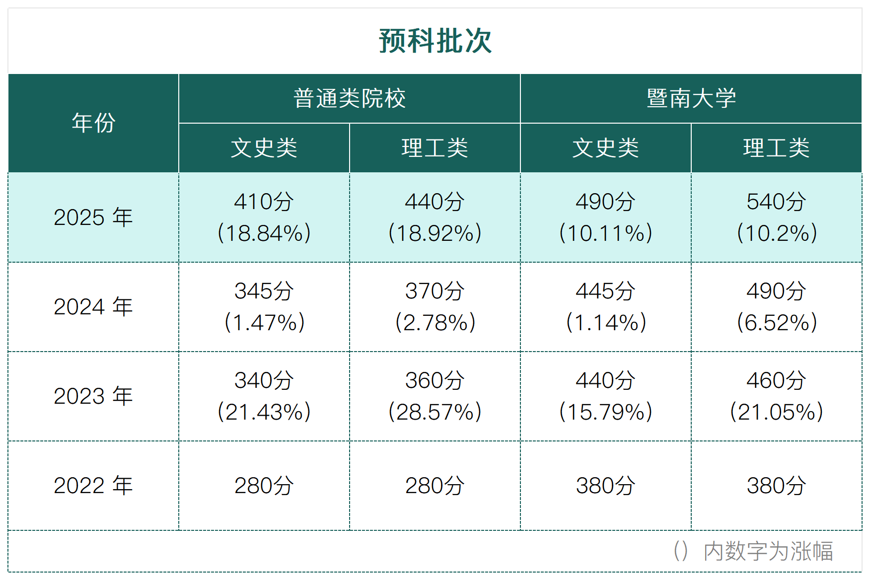 工作簿1_Sheet1(27).png