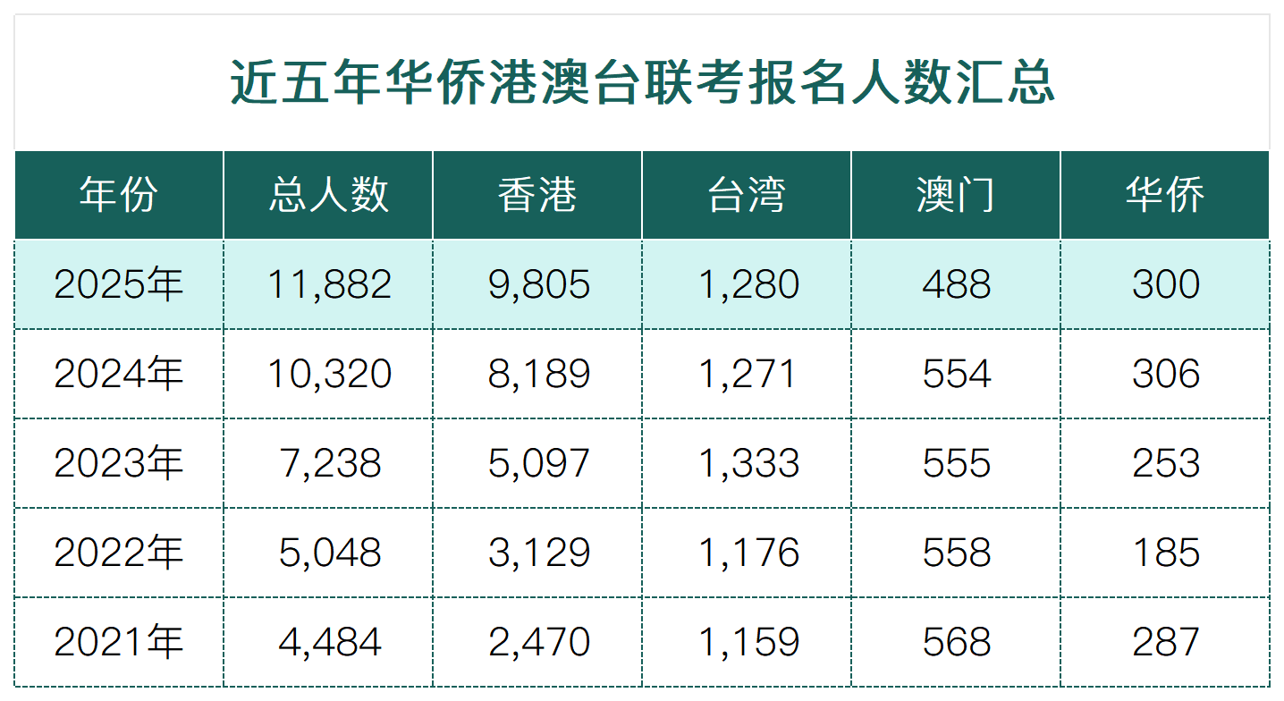 工作簿1_Sheet3(6).png