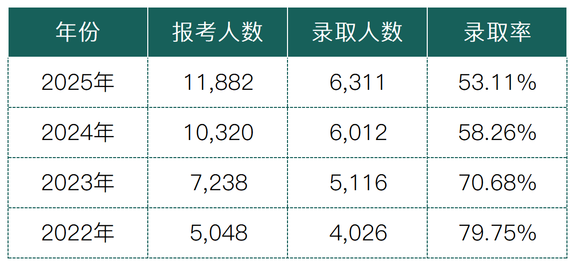 工作簿1_Sheet4(2).png