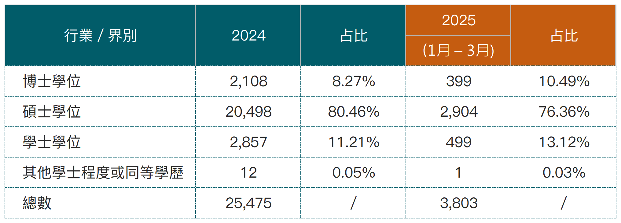 微信图片_2025-08-22_172837_572.png