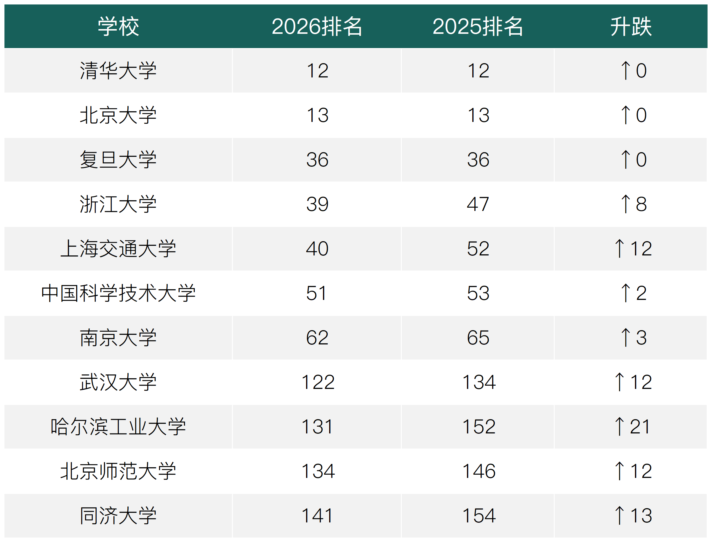 1761728732987750.png 工作簿1_Sheet4(5).png