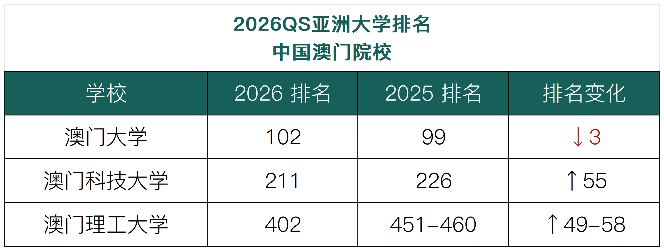 1762764002736754.png 工作簿1_Sheet2(24).png