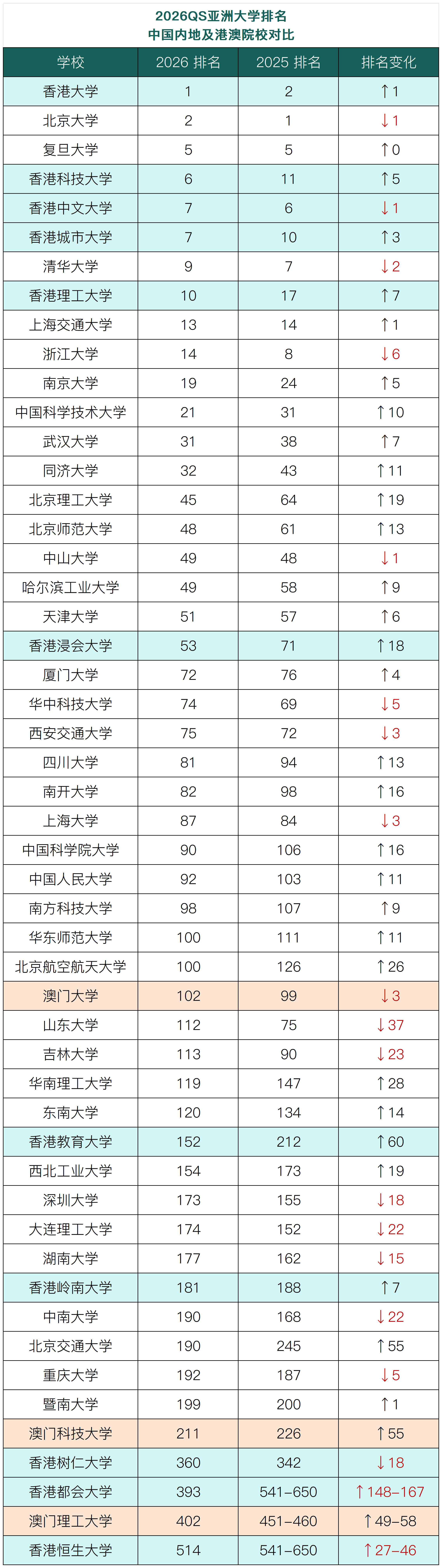 1762764047317950.png 工作簿1_Sheet1(44).png