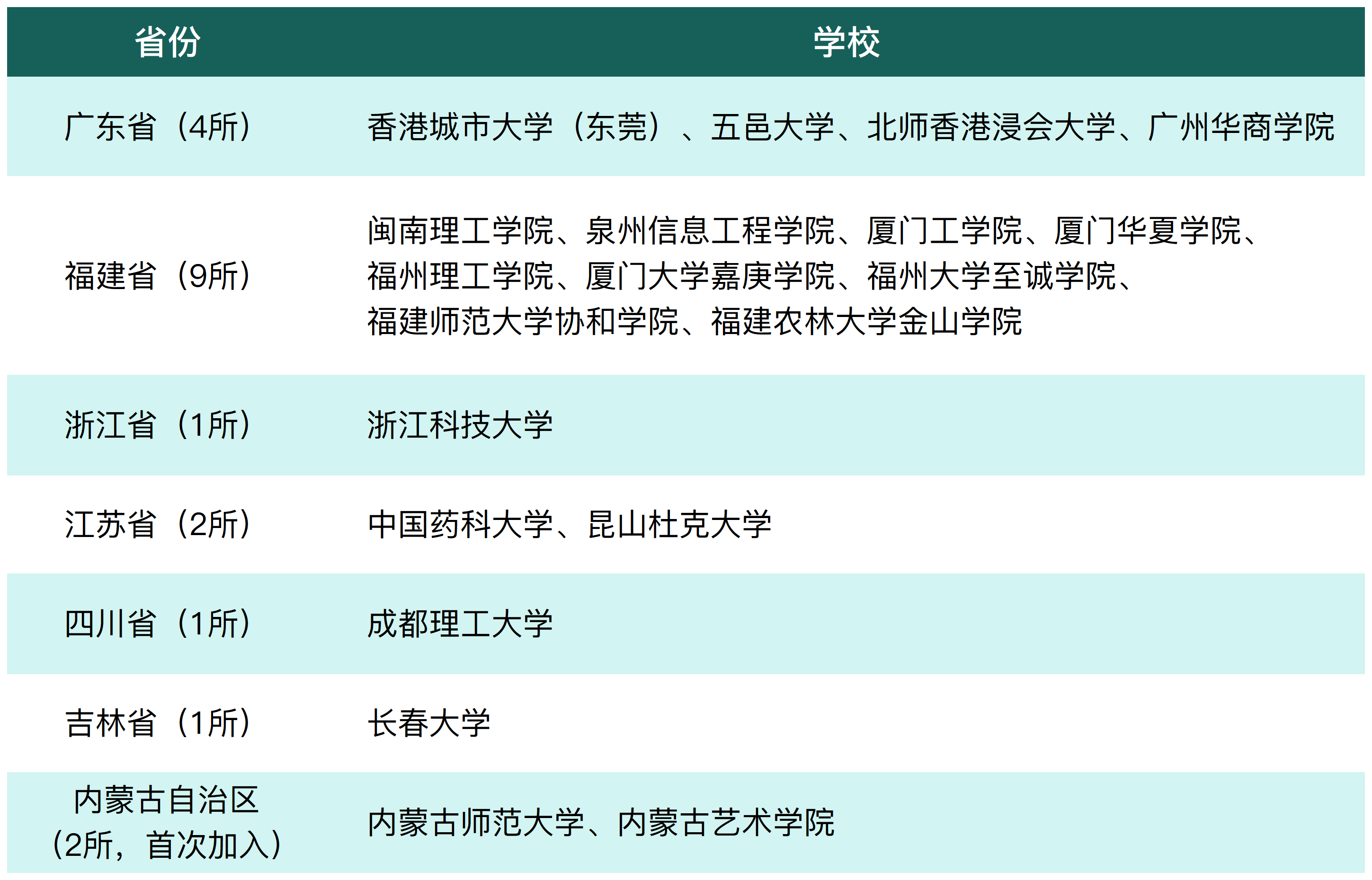 1762764411904687.png 工作簿1_Sheet1(45).png