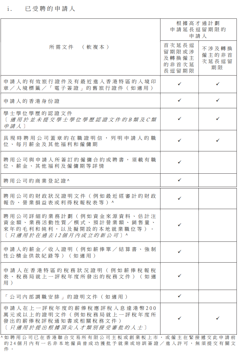 1764659171934286.png 受雇资料.png