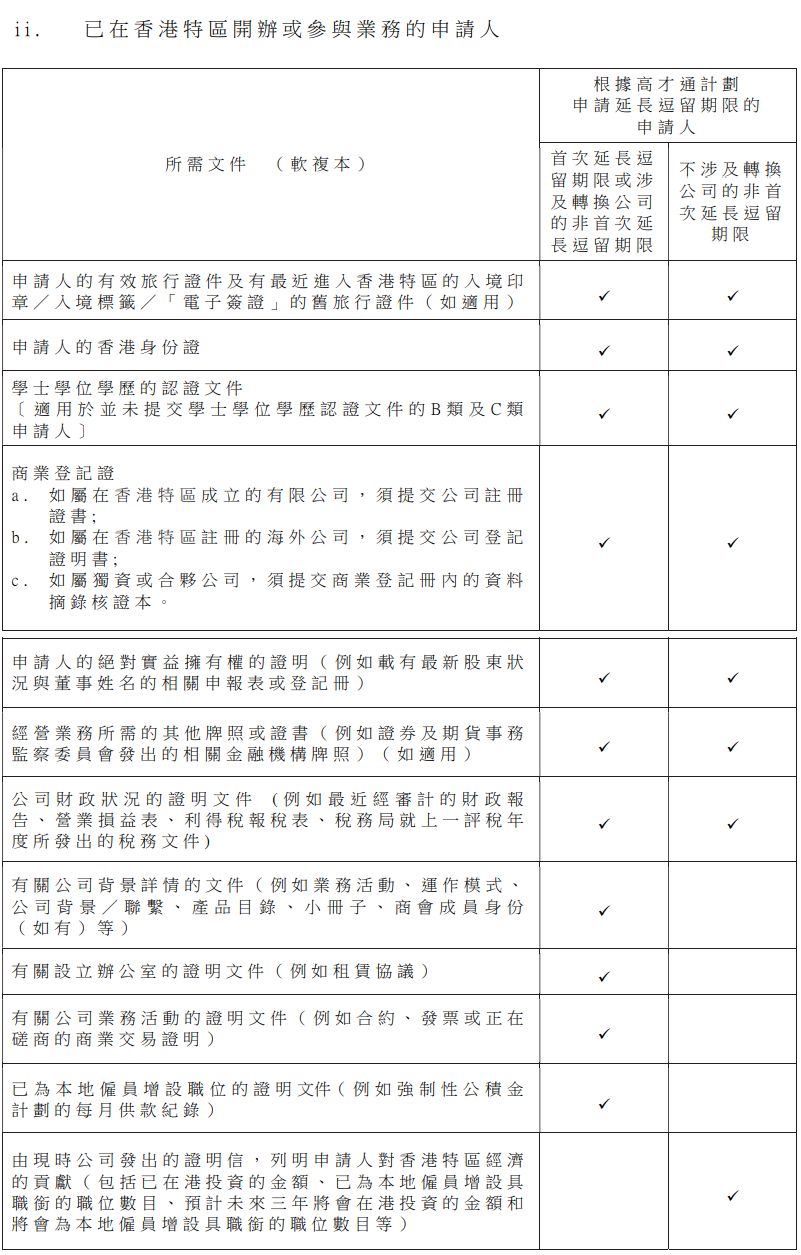 1764659221642257.png 自雇资料.png