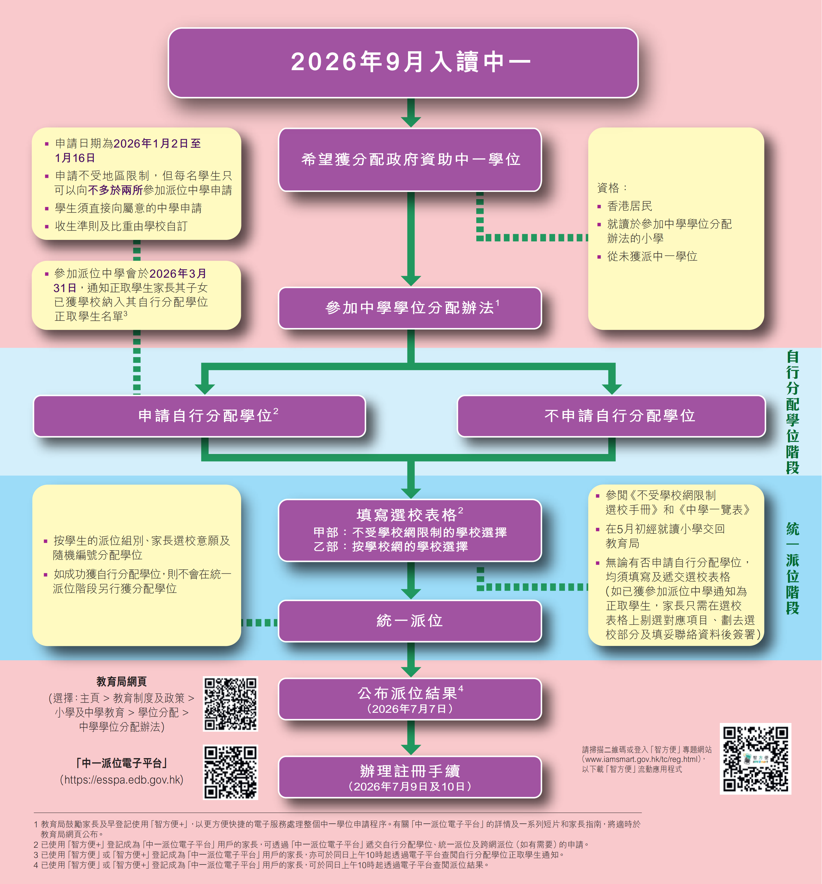 1765787214159747.png SSPA_2026_leaflet_TC_02.png