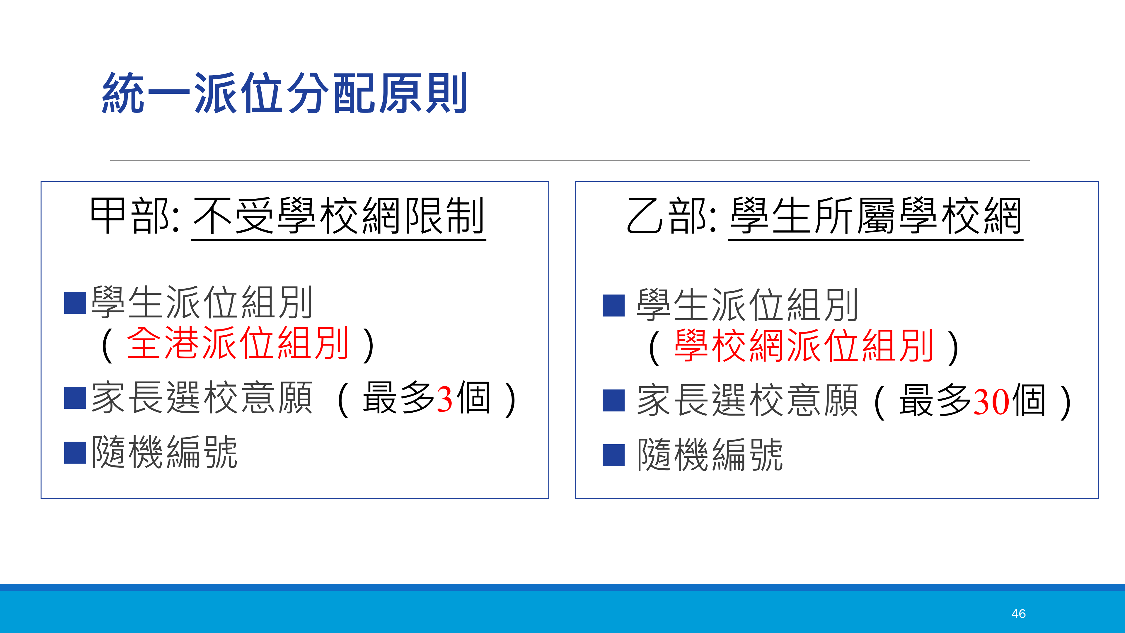 1766991045647229.png PPT_SSPA2026_TC_46.png