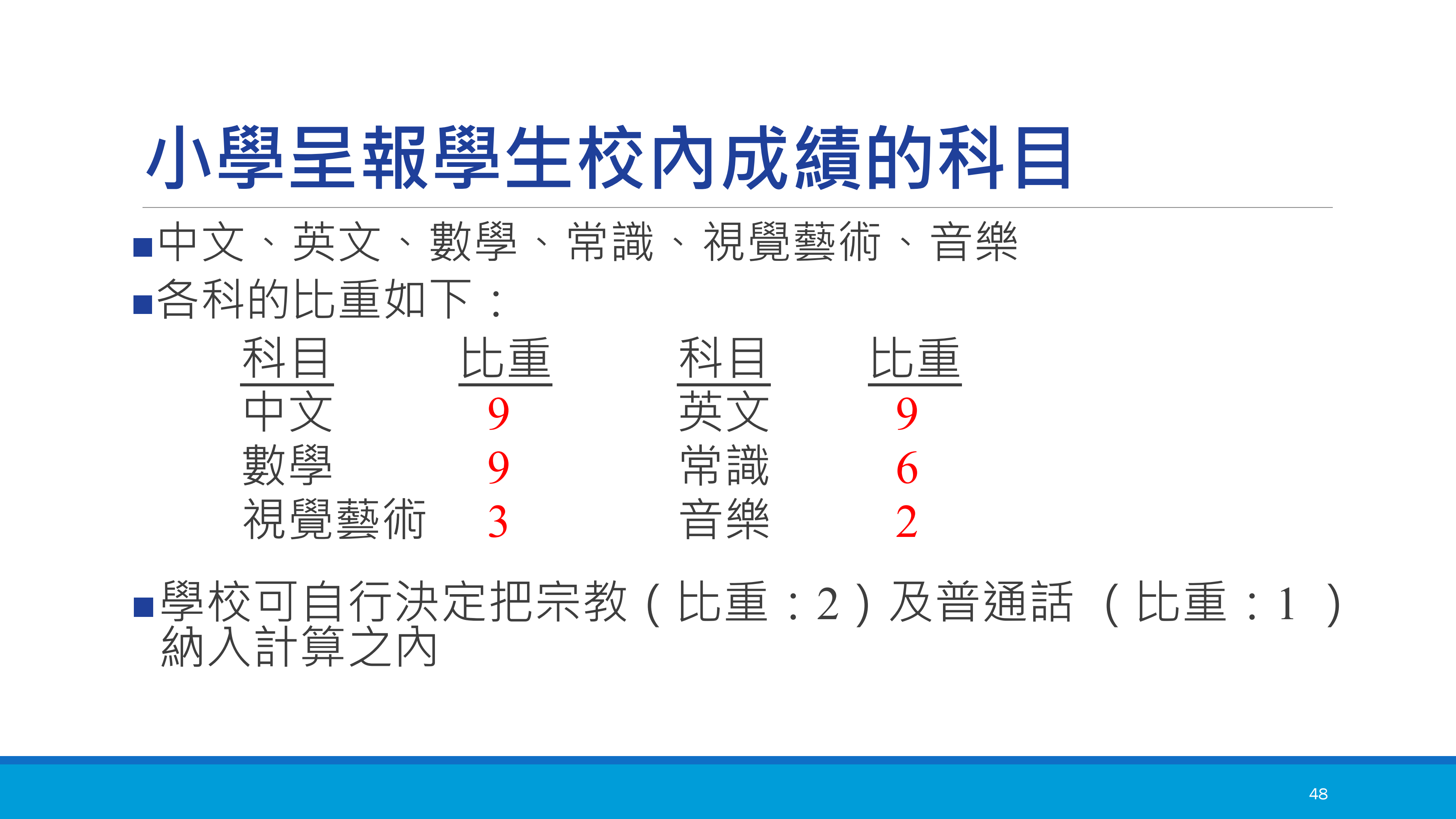 1766991067607000.png PPT_SSPA2026_TC_48.png